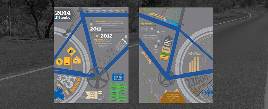 2014 product catalog cover for Hawley LLC, a nationwide wholesaler of bicycle parts and accessories 